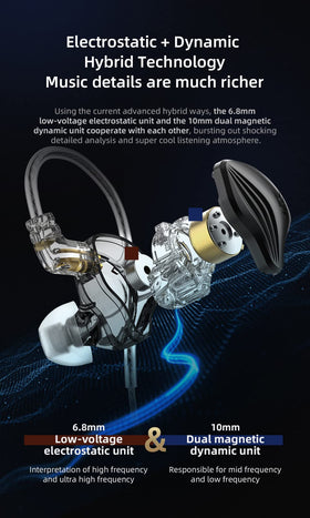 KZ ZEX electrostatic and dynamic drivers close-up illustrating hybrid sound detail