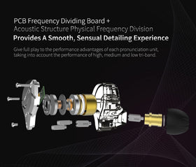 CCA KZ ZS10 Pro worn in ear displaying secure fit and comfortable isolation