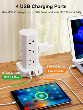 KZNXCVI surge protection with on/off switch safeguards electronics.
