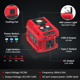 Kzreect compact-design inverter fits in a backpack for portable power