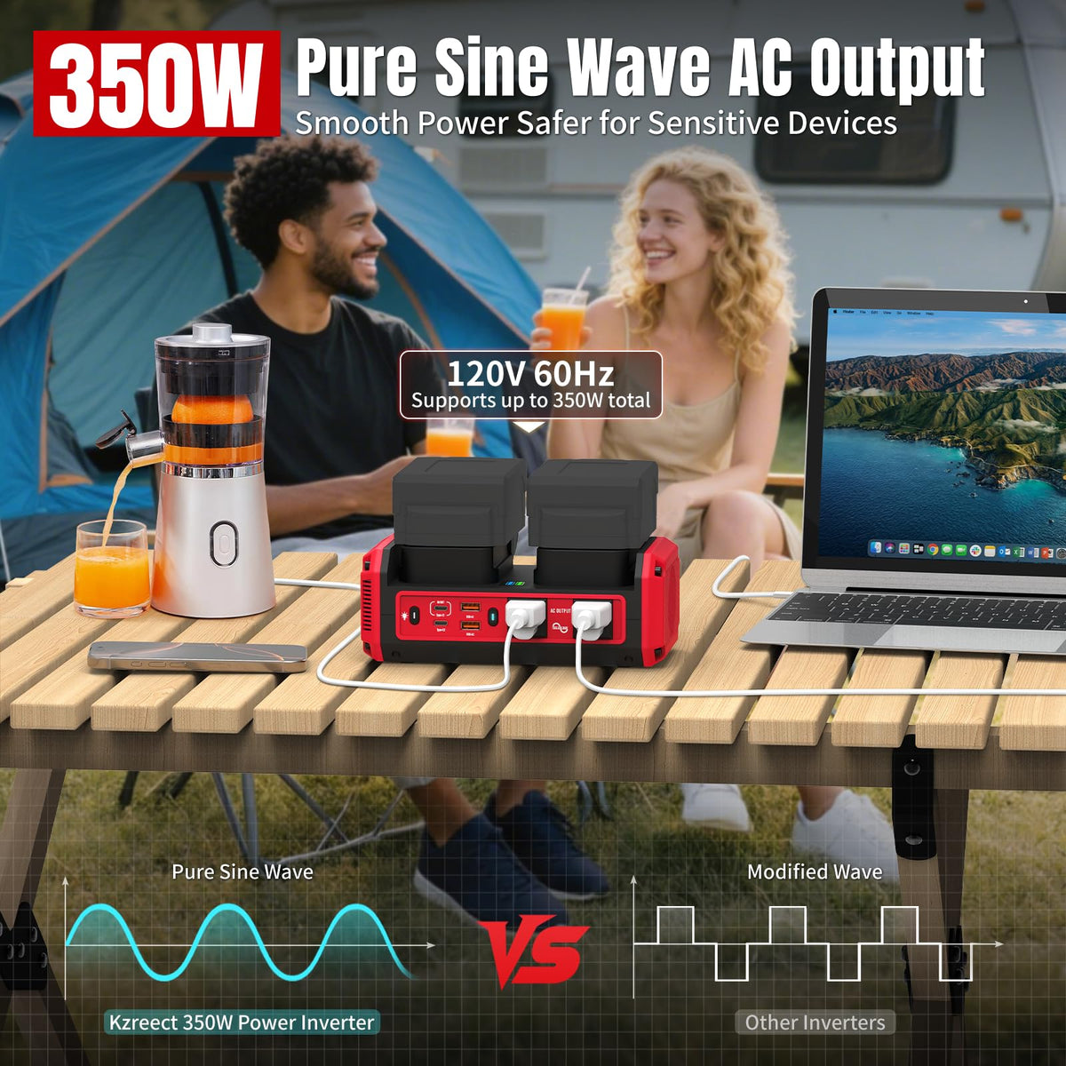 Kzreect USB-C PD 140W port powers fast-charging devices from the go