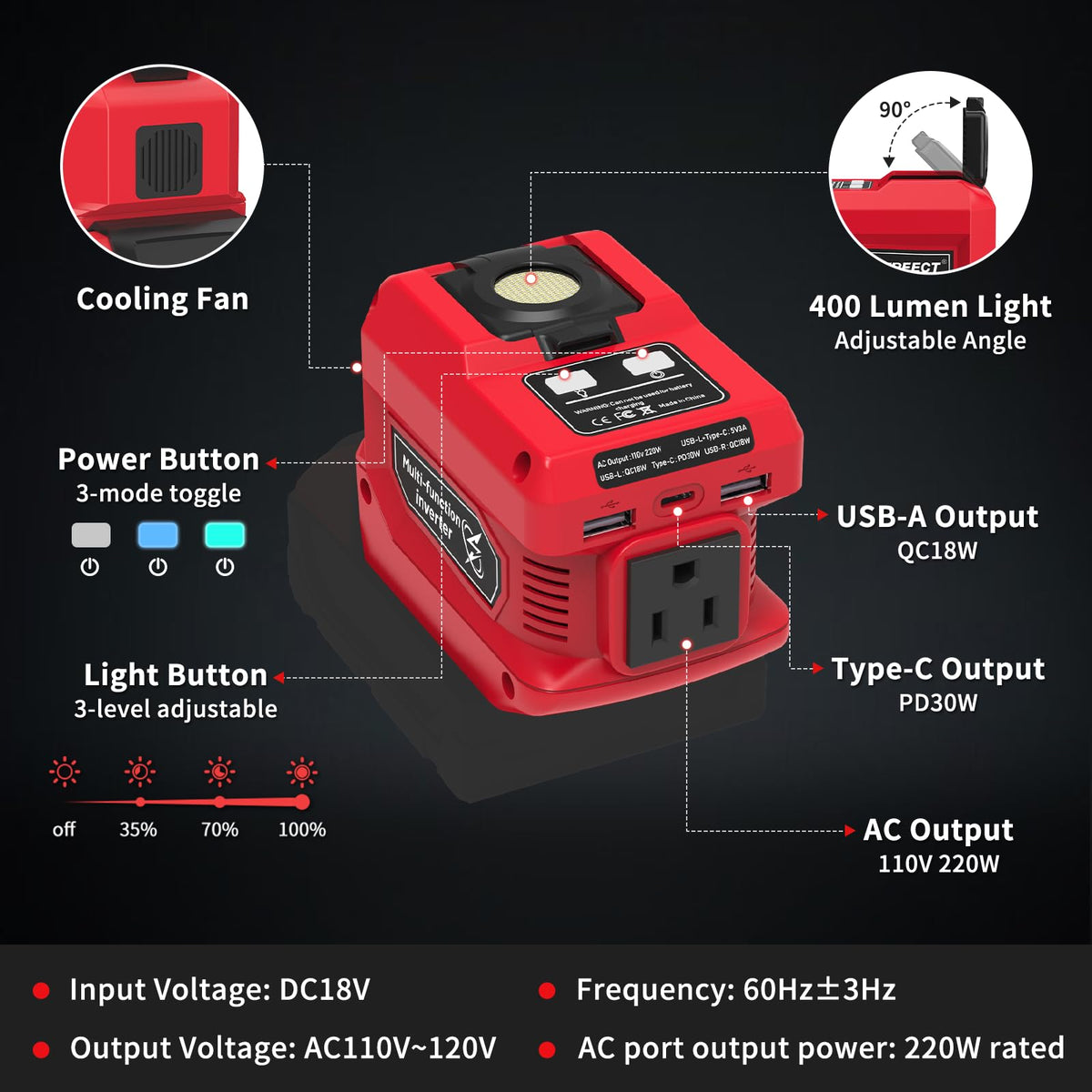 Kzreect inverter with USB-C PD port and USB-A ports powers laptops and phones quickly