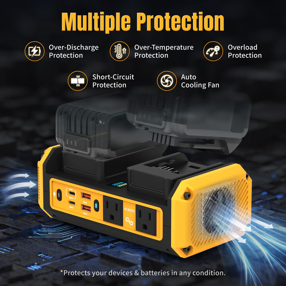 Kzreect intelligent protection and cooling system for safe operation