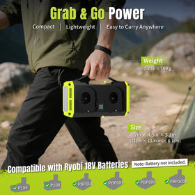 Kzreect Ryobi 18V battery compatibility illustration.