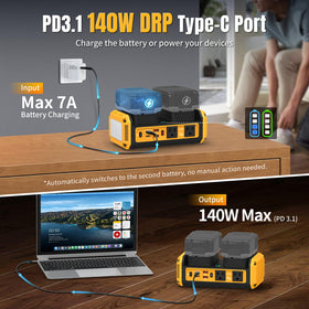 Kzreect USB-C PD 140W port delivering fast charging on the go