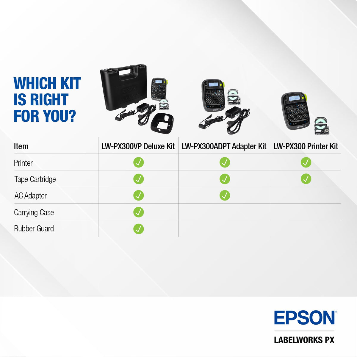 LABELWORKS Epson LW-PX300VP print preview screen emphasizes error-free preprint checks