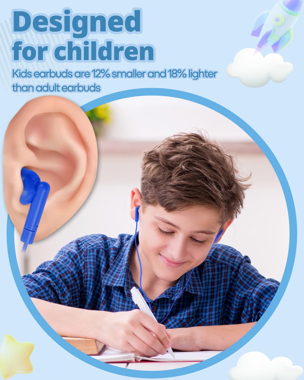 Ladont 3.5mm wired earbuds compatible with Chromebooks and tablets.