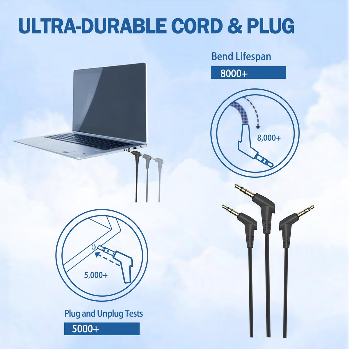 Ladont 1.2m cable keeps classroom setups tidy with enough reach.