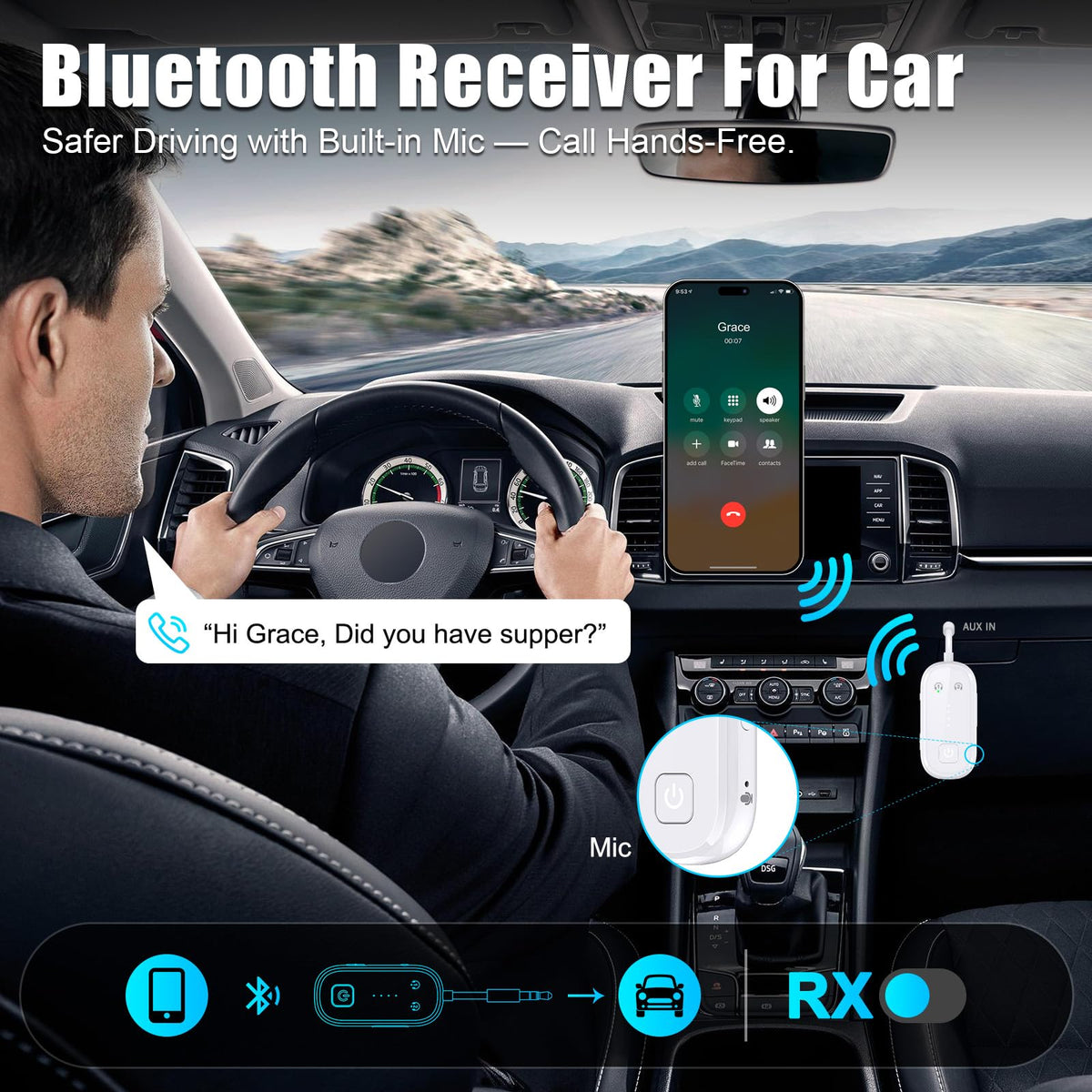 LAICOMEIN attached to a car AUX input acting as Bluetooth receiver for hands-free audio