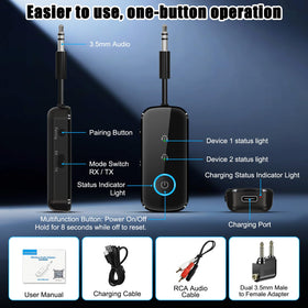LAICOMEIN packed with travel essentials illustrating portability and long battery life