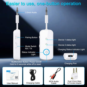 LAICOMEIN boxed with travel gear in a lifestyle scene for on-the-go use