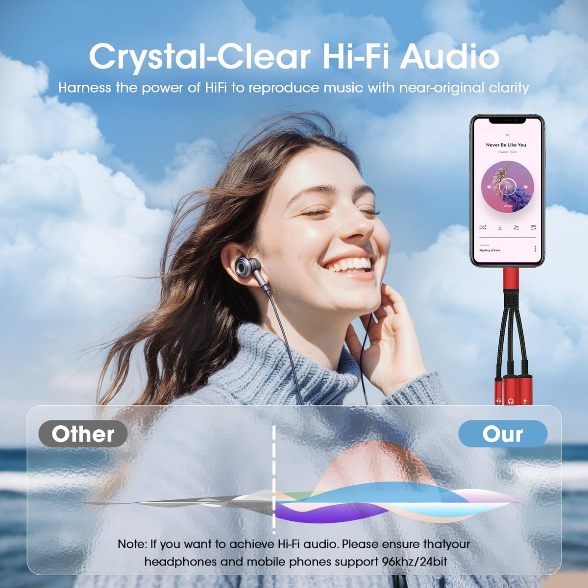 Lakeronelove DAC audio chip for high-fidelity, crystal-clear audio.