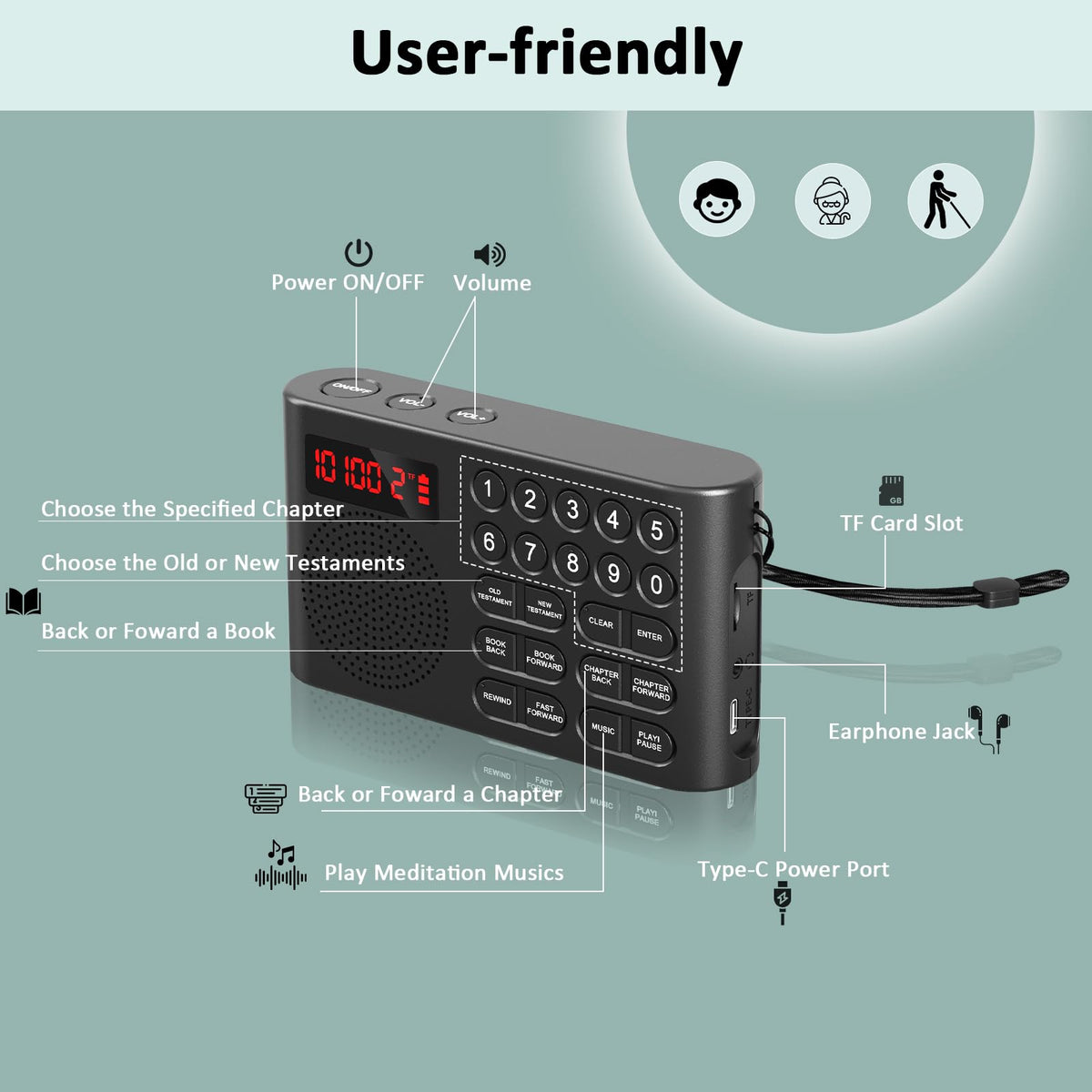 Lamborsafe side profile with headphone jack offering private listening option