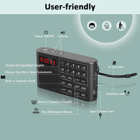 Lamborsafe side profile with headphone jack offering private listening option