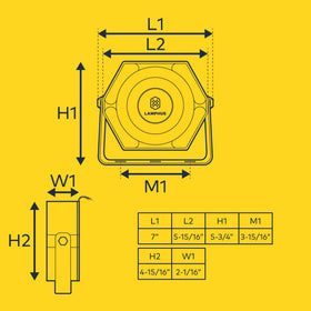 Lamphus SoundAlert emergency siren kit; suitable for vehicles, food trucks, and ATVs.