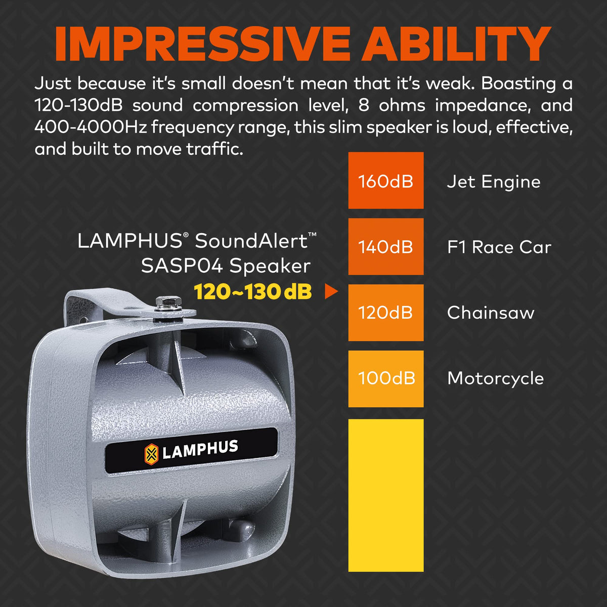 LAMPHUS SoundAlert radio rebroadcast connects GMRS/CB/HAM input to the loudspeaker