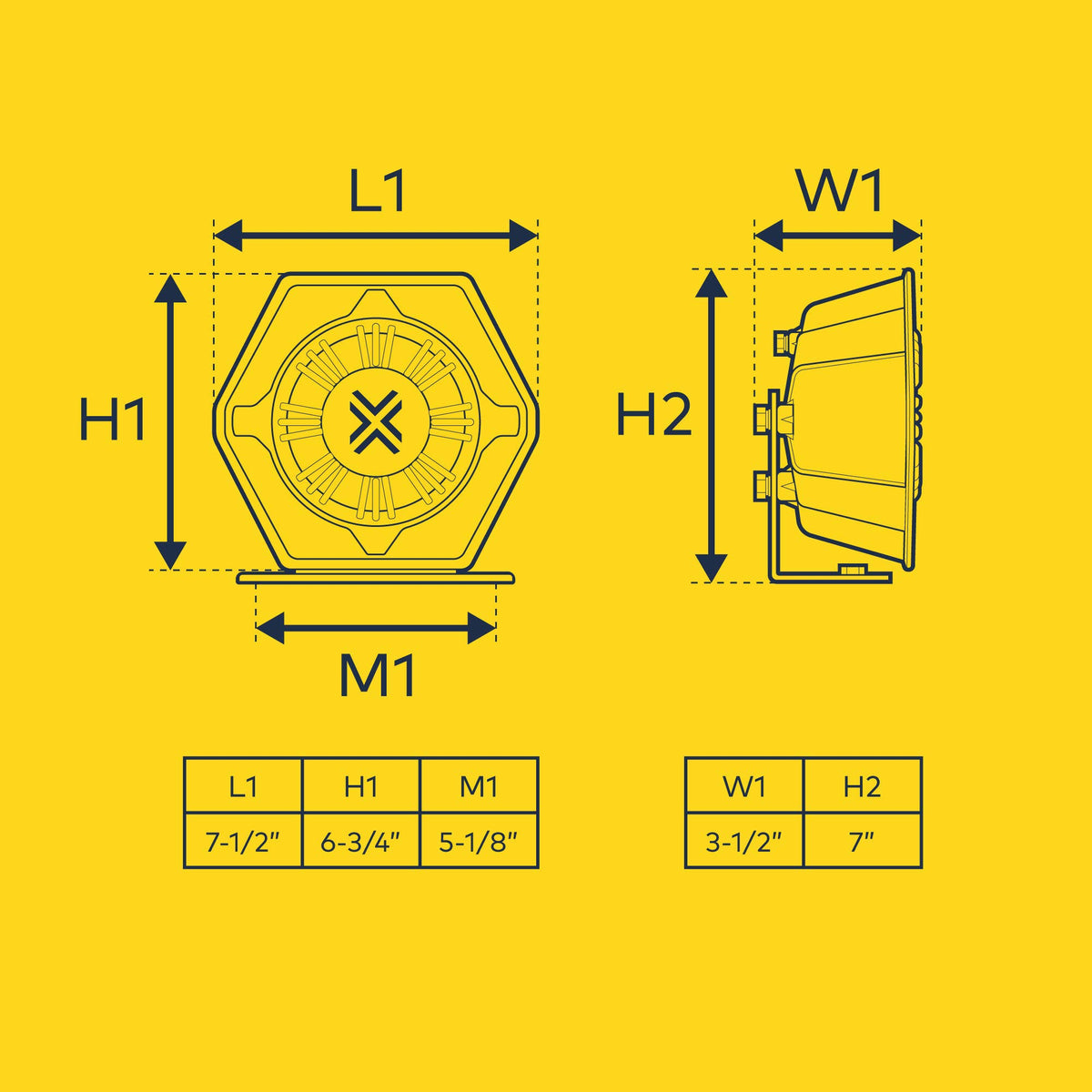 Lamphus ThunderWave installation on a patrol rig demonstrates practical setup