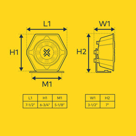 Lamphus ThunderWave installation on a patrol rig demonstrates practical setup
