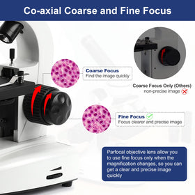 LaMulaAuto six-level magnification with objective lenses for versatile observations.
