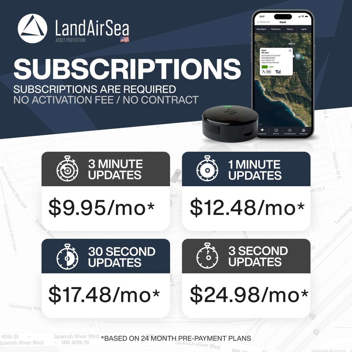 LandAirSea Overdrive waterproof seal detail, IP67 protection in harsh conditions