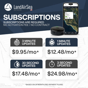 LandAirSea Overdrive waterproof seal detail, IP67 protection in harsh conditions