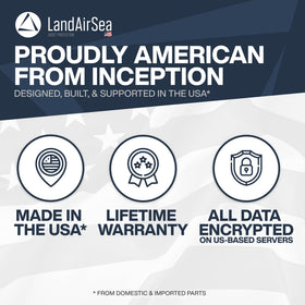 LandAirSea Sync affordable monthly plan with no long-term contracts.