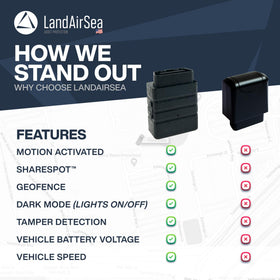 LandAirSea Sync geofence alerts help you monitor boundary events.