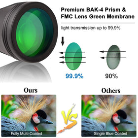 LANDVIEW detailed shot of eyepiece and BAK4 prism for sharper contrast