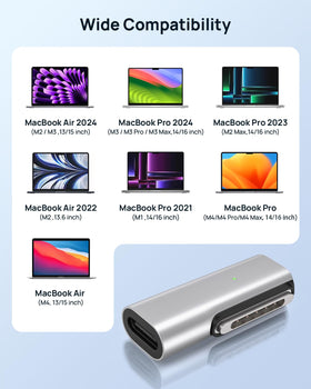 Lanhiem 140W Magnetic 3 adapter angled side view highlights portable design