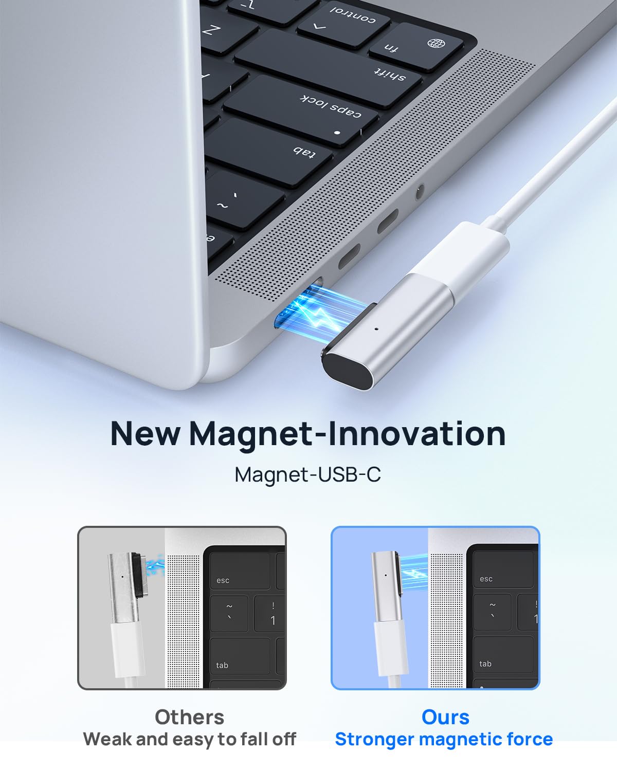 Lanhiem 140W Magnetic 3 adapter metal shell ensures durability and heat management