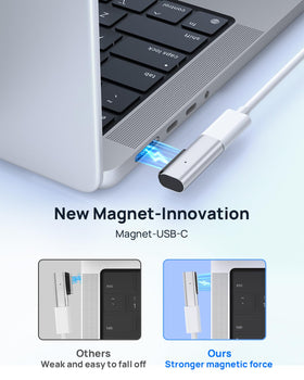 Lanhiem 140W Magnetic 3 adapter metal shell ensures durability and heat management