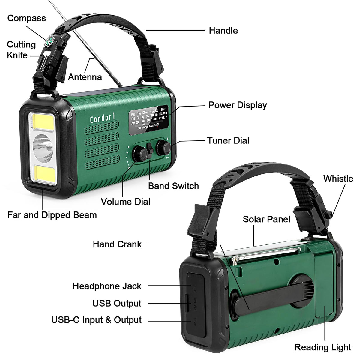 Lanshanchu Condor-1 battery indicator visible for power management
