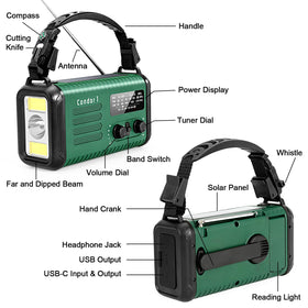 Lanshanchu Condor-1 battery indicator visible for power management