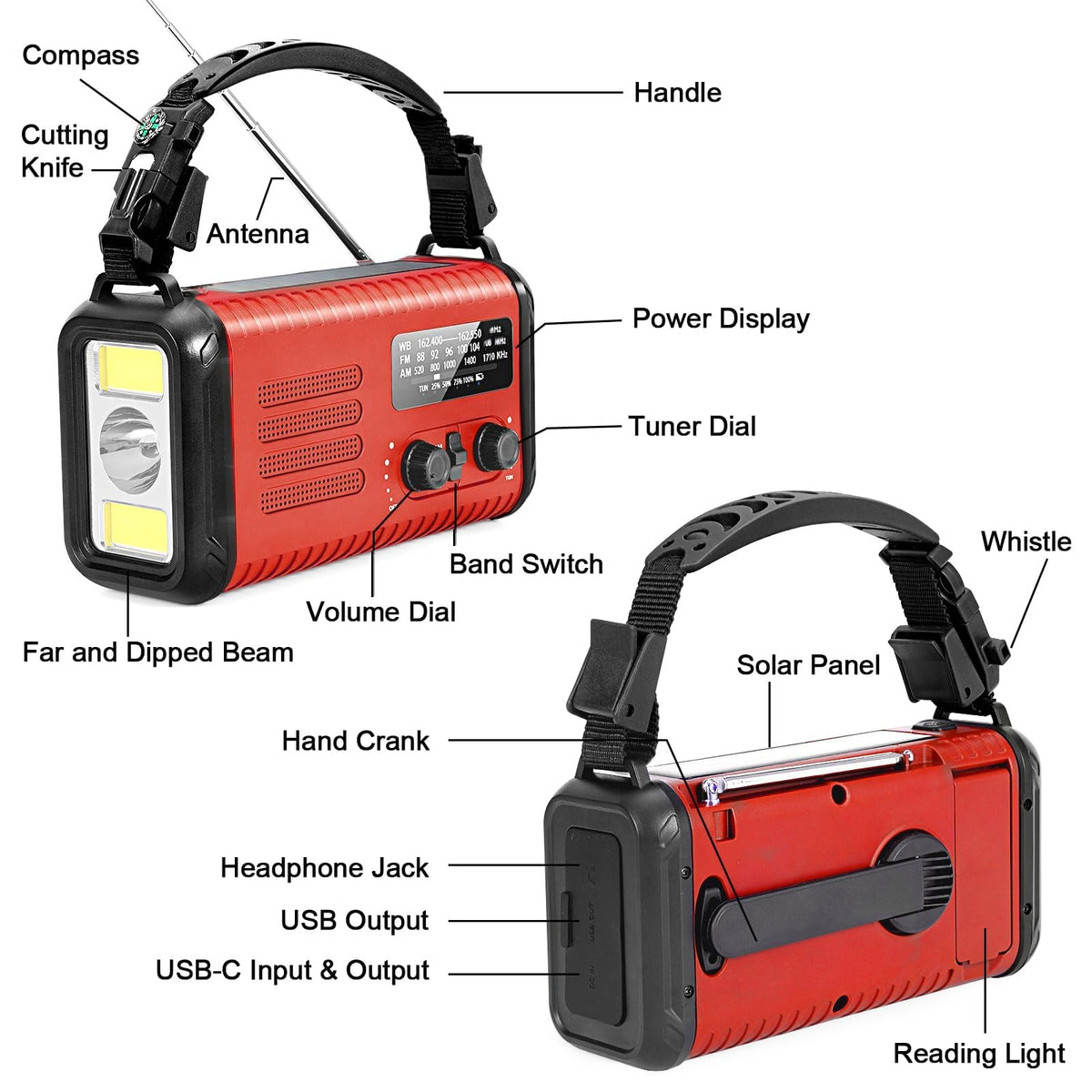 Lanshanchu emergency kit features compass, whistle and tools.