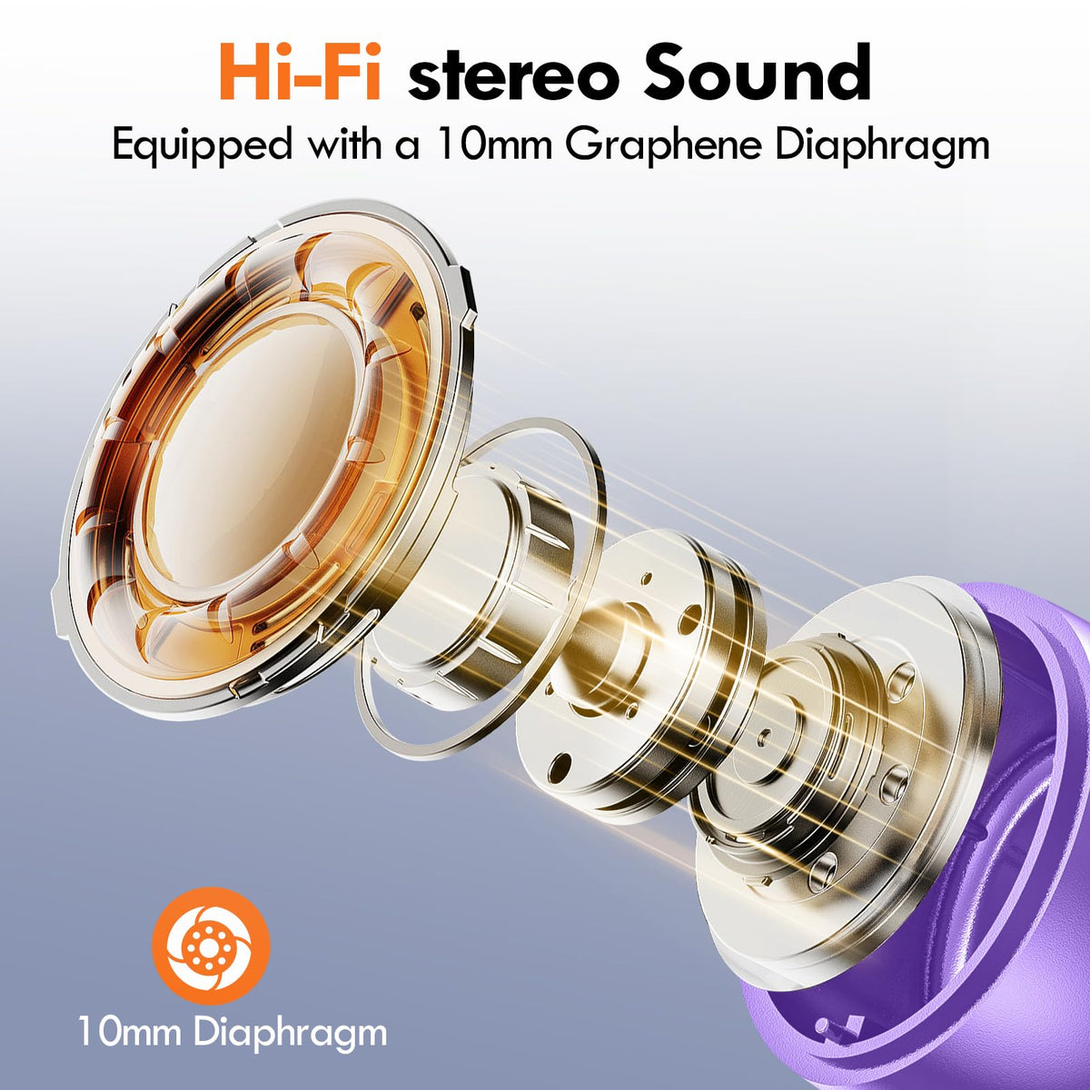 Lanteso earbuds 10mm driver delivering deep bass for rich sound.