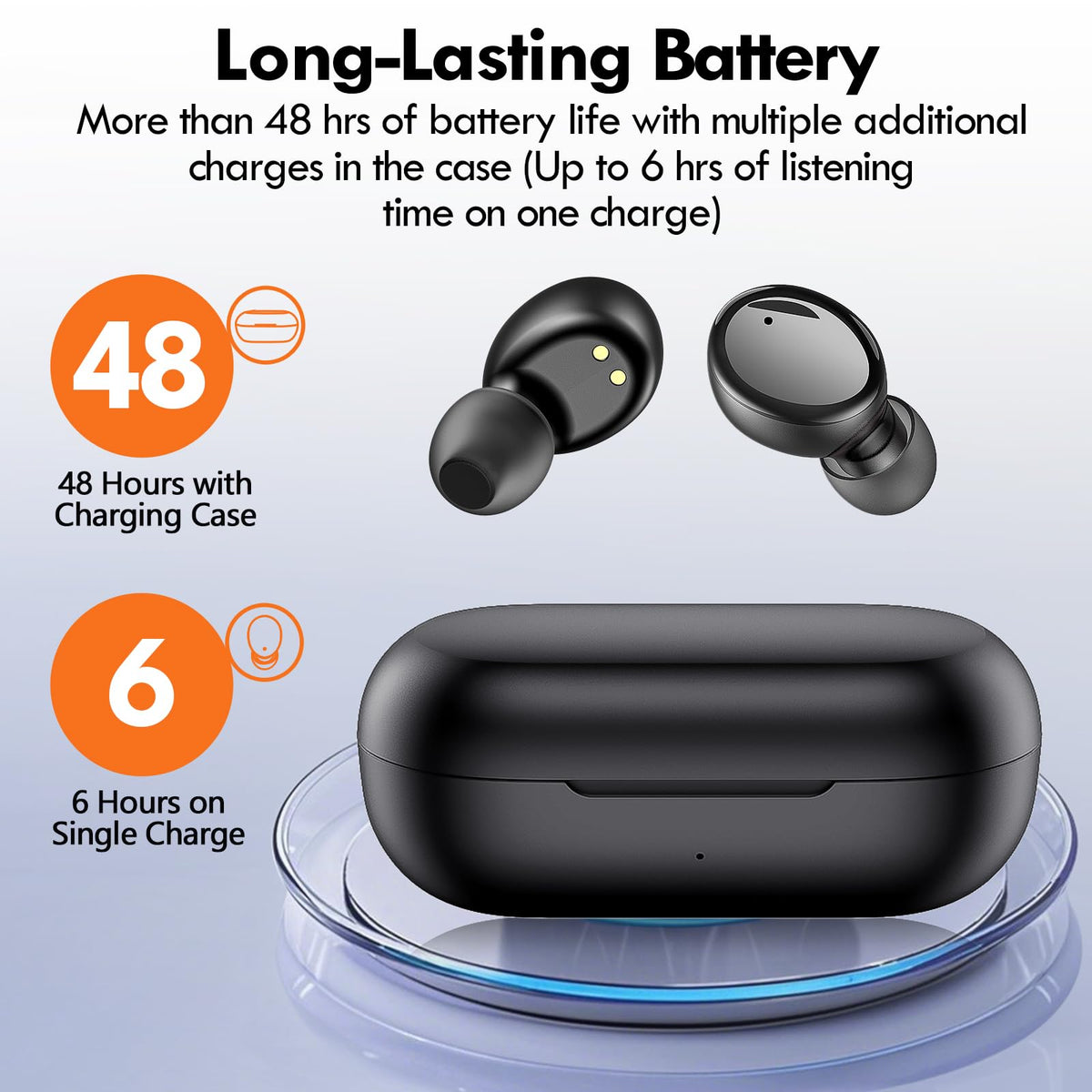 Lanteso earbuds with noise canceling for clearer calls.