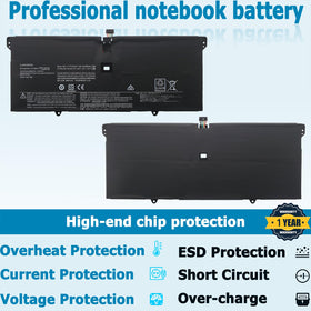LAQUEENA battery installed in Lenovo laptop demonstrating easy replacement benefit