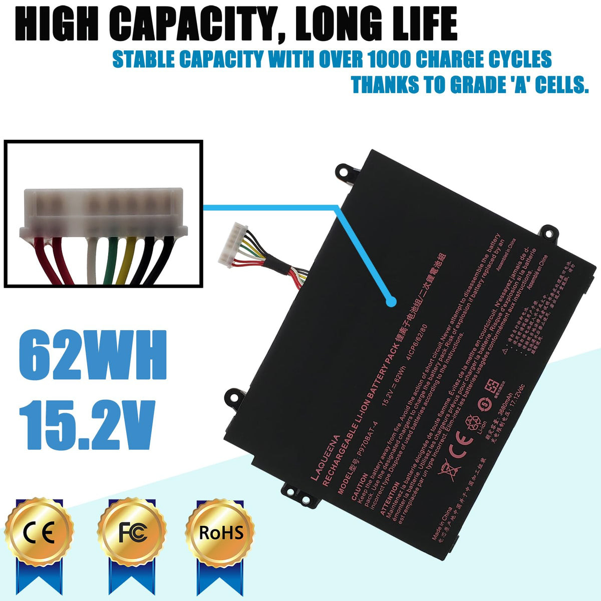 LAQUEENA close-up of battery label demonstrating voltage and compatibility details