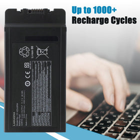 LAQUEENA Toughbook 54 compatible battery ready for field use.
