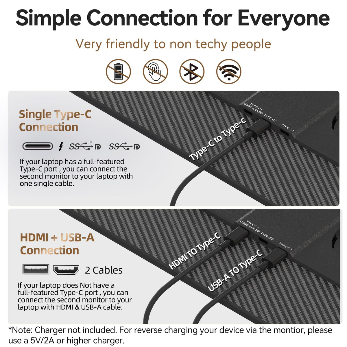 Larksmile 100% sRGB color coverage delivers vibrant, true-to-life visuals.