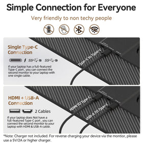 Larksmile 100% sRGB color coverage delivers vibrant, true-to-life visuals.