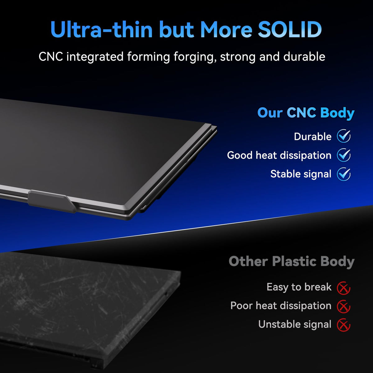 Larksmile extender side profile shows ultra-thin design