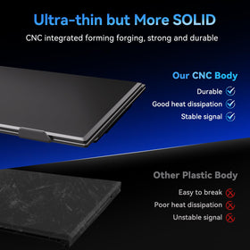 Larksmile extender side profile shows ultra-thin design