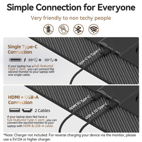 Larksmile travel-friendly monitor fits neatly in a laptop bag
