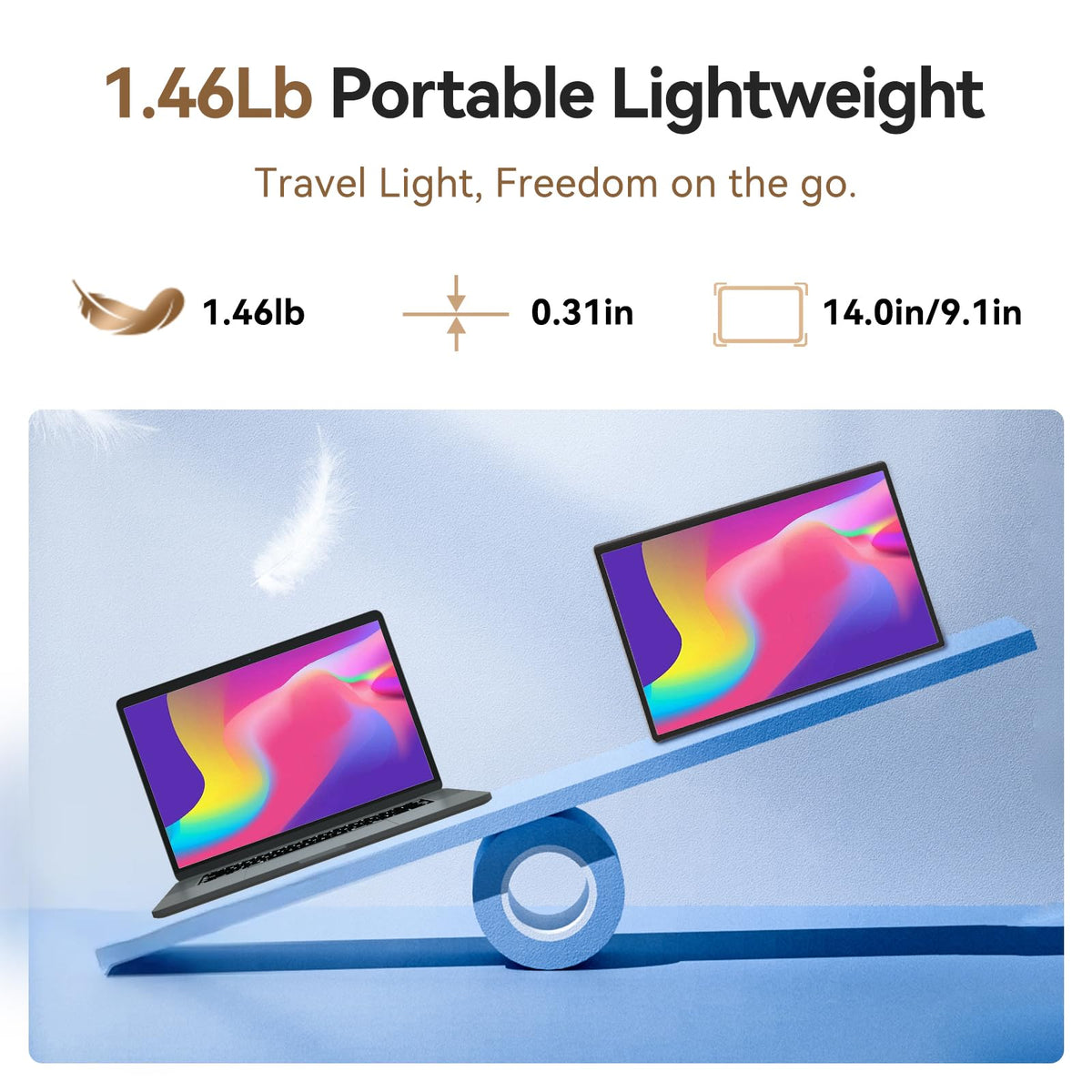 Larksmile USB and HDMI ports enable quick plug-and-play connectivity