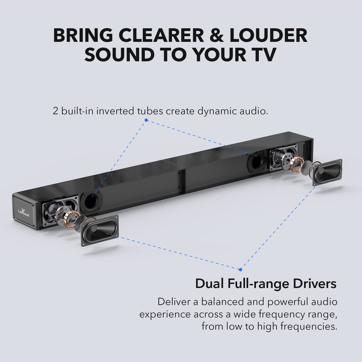 LARKSOUND mounted below TV demonstrating low-profile placement benefit