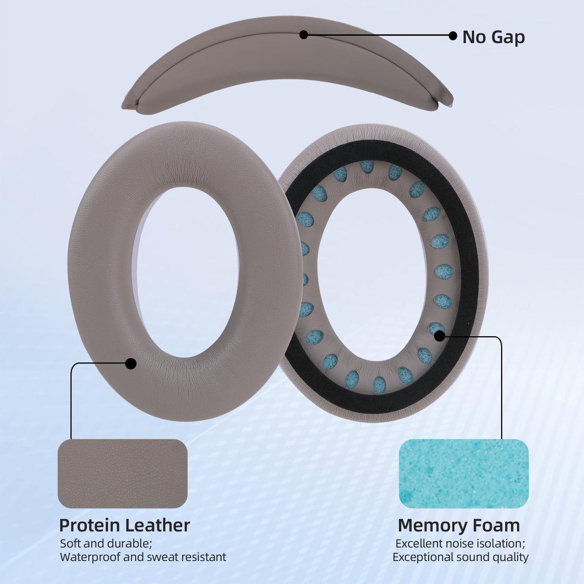 Closeup of Laselan memory foam earpad showing soft cushioning.