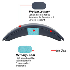 Laselan memory foam core cushions pressure during long listening sessions.