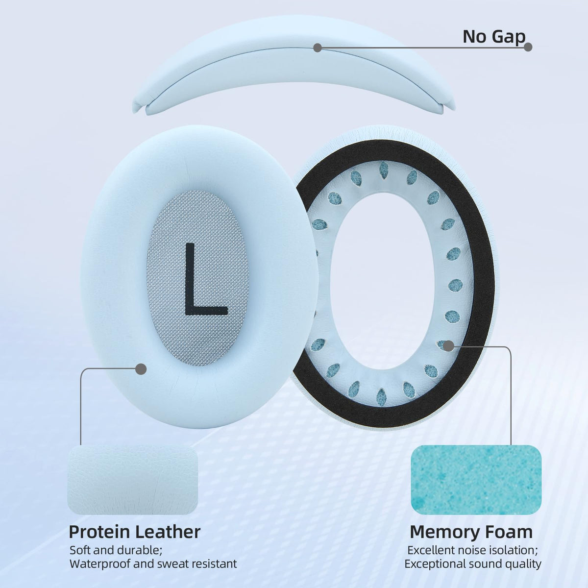 Installation tools included with Laselan set for quick cushion replacement.