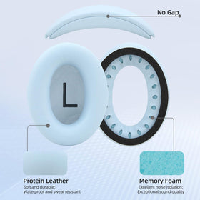 Installation tools included with Laselan set for quick cushion replacement.